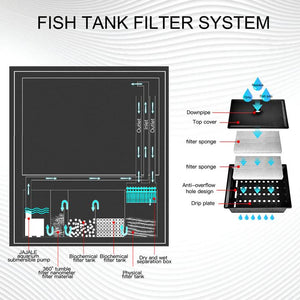 Fish Tank Filter System of the AquaDream-135-Gallon-Red-and-Gold-Aquarium-AD-1260-RD