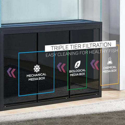 Image of Triple Tier Filtration of the AquaDream-135-Gallon-Red-and-Gold-Aquarium-AD-1260-RD